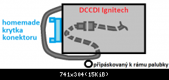 kabel-CDI